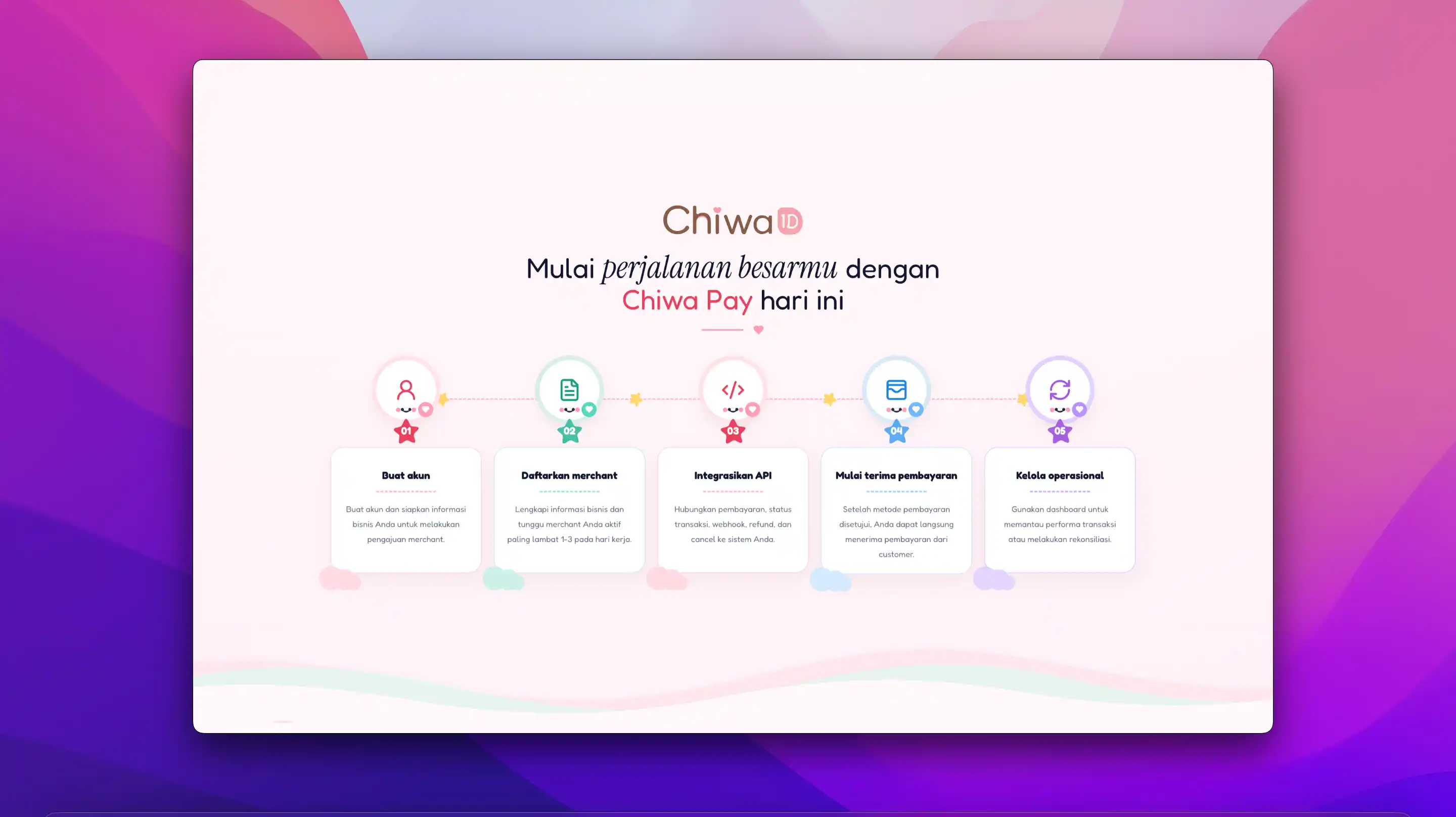 Dashboard merchant Indonesia
